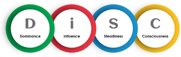 disc